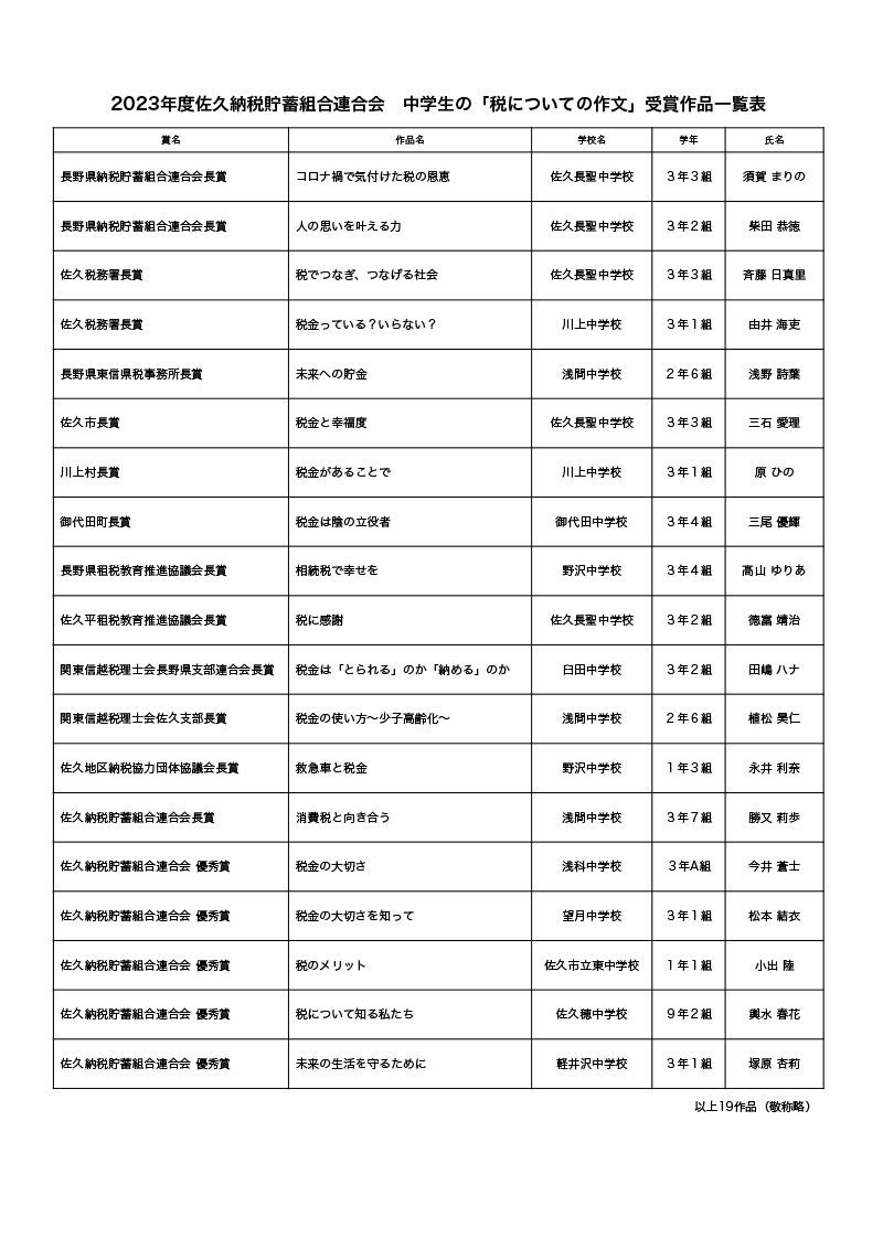 中学生の「税についての作文」 – 佐久納税貯蓄組合連合会